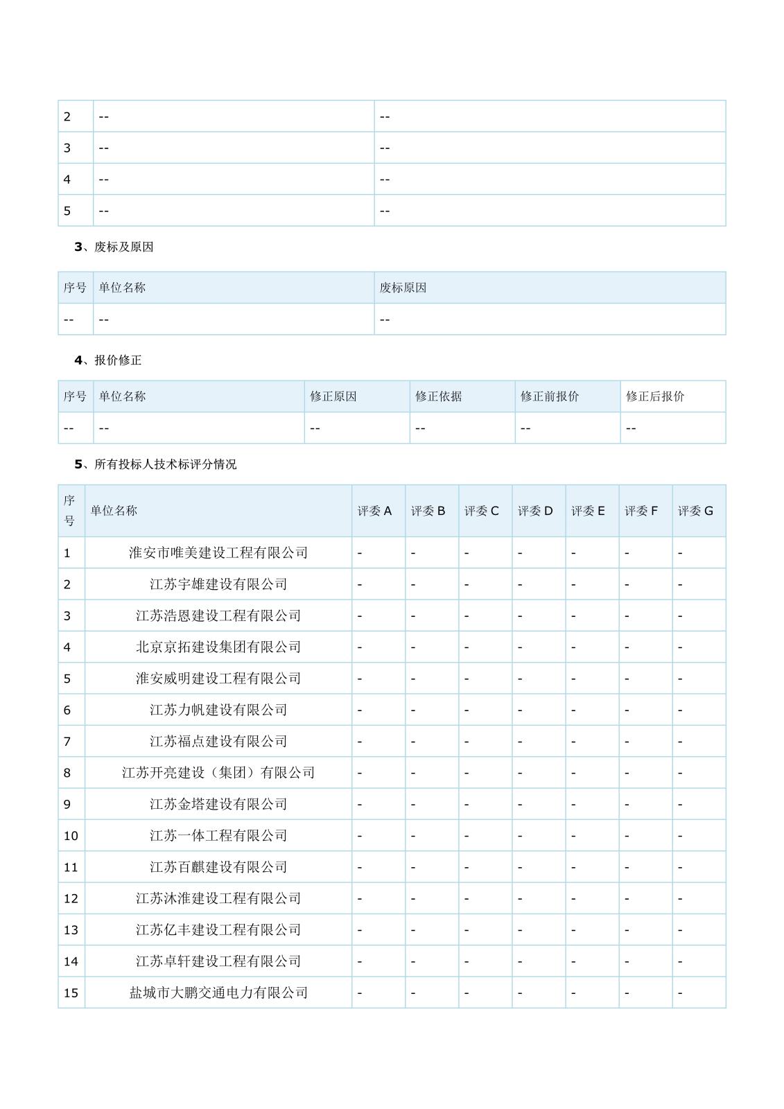 坡道雨蓬江蘇省工程建設(shè)項目評標結(jié)果公示(1)_2.jpg