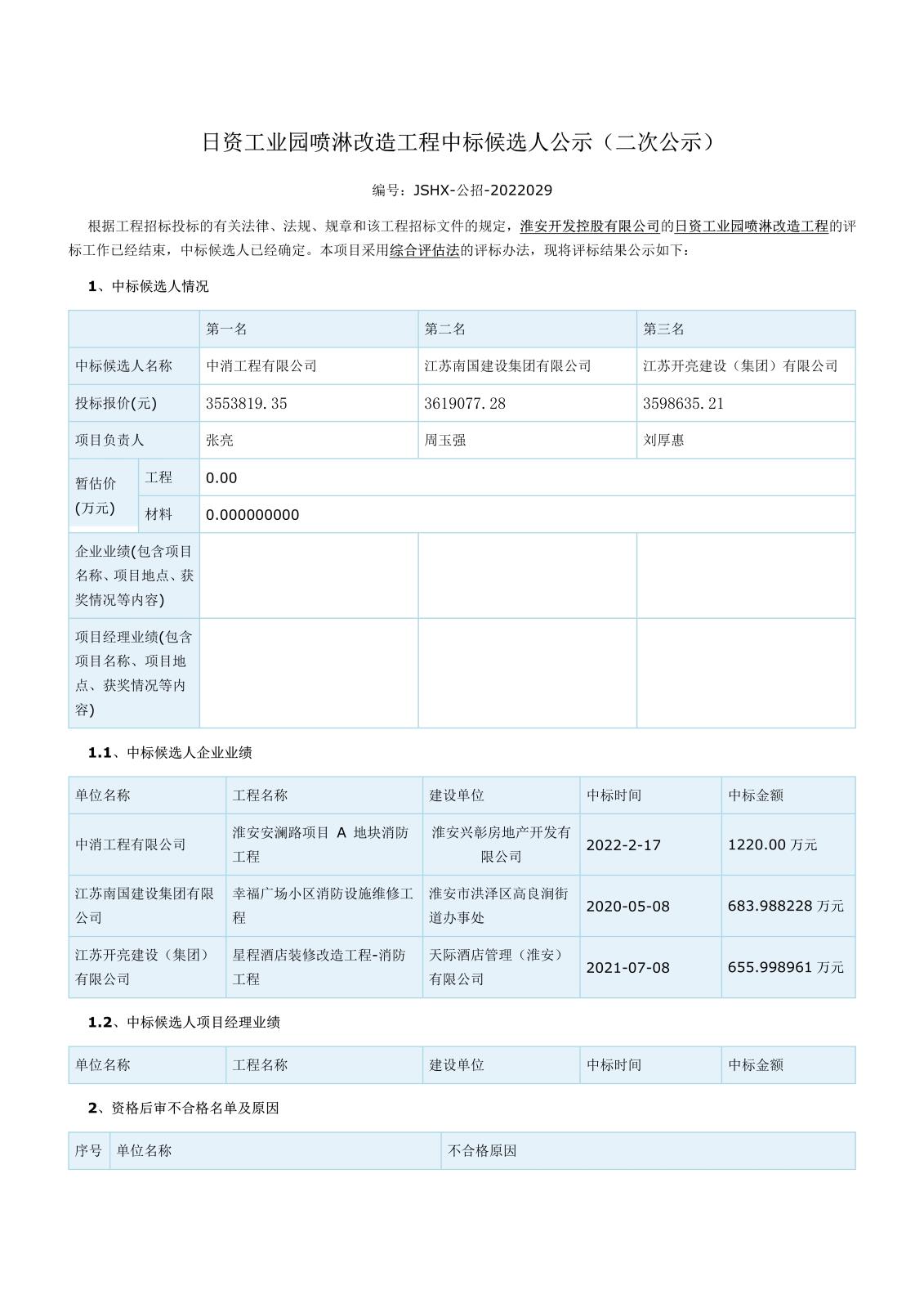 江蘇省工程建設(shè)項目評標(biāo)結(jié)果公示(二次)(1)_1.jpg